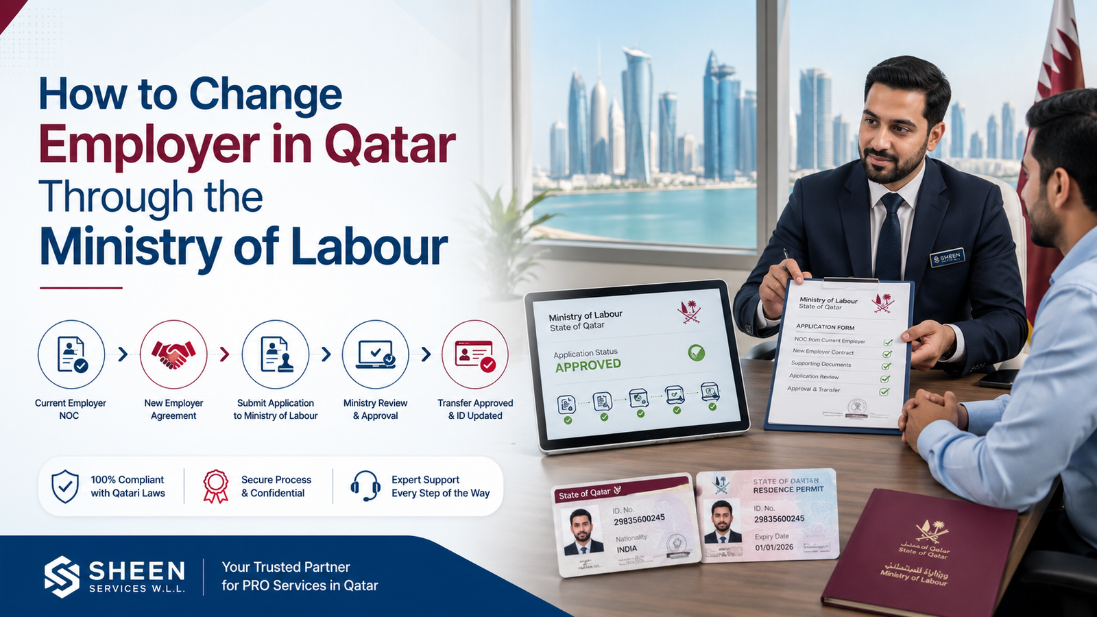 How to Change Employer in Qatar: Online Process Guide