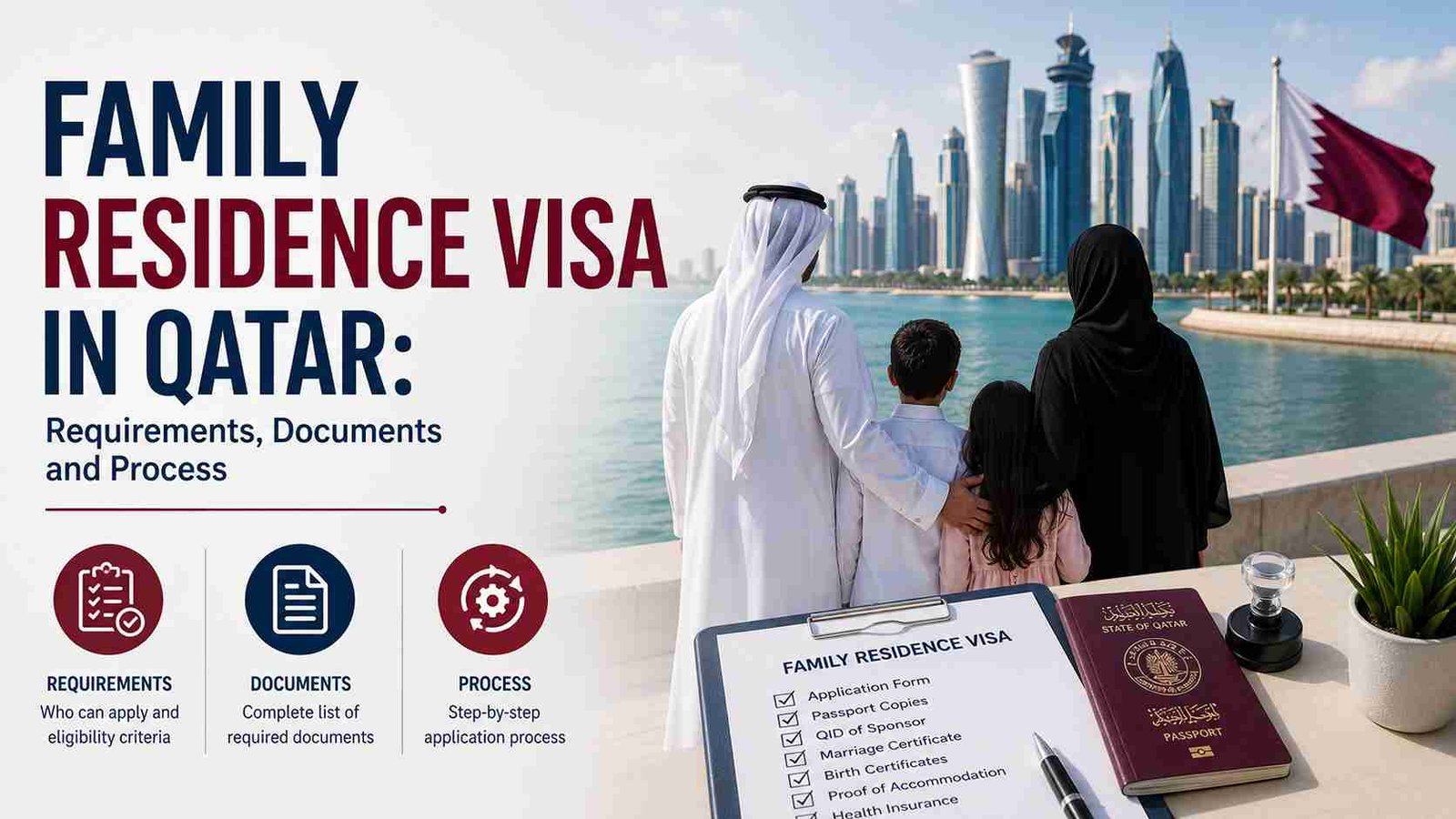 Family Residence Visa in Qatar Requirements, Documents and Process_11zon (1)