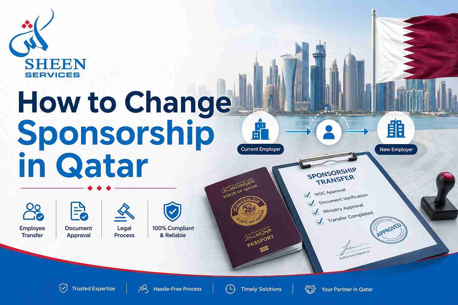 How to Change Sponsorship in Qatar