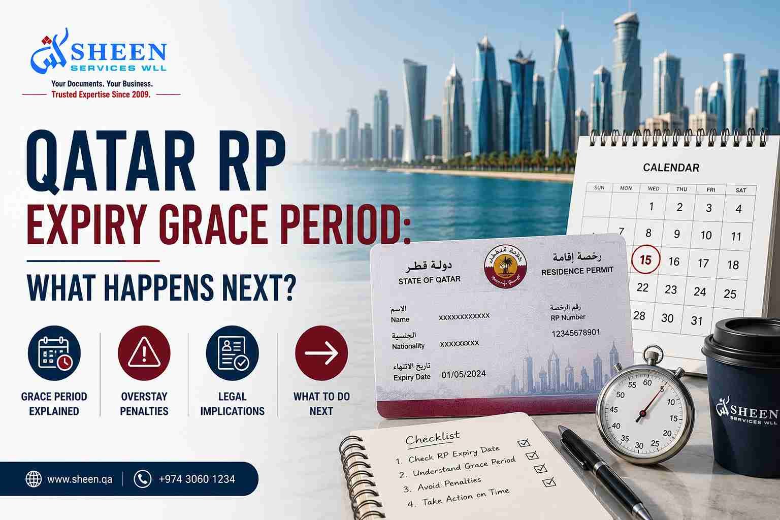 Qatar RP Expiry Grace Period_sheen services