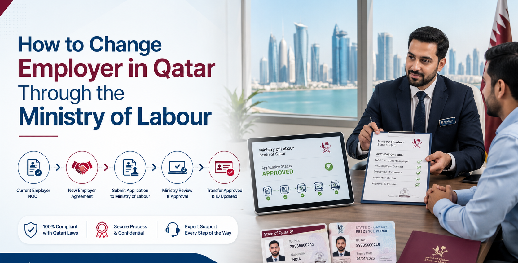 How to Change Employer in Qatar Through the Ministry of Labour