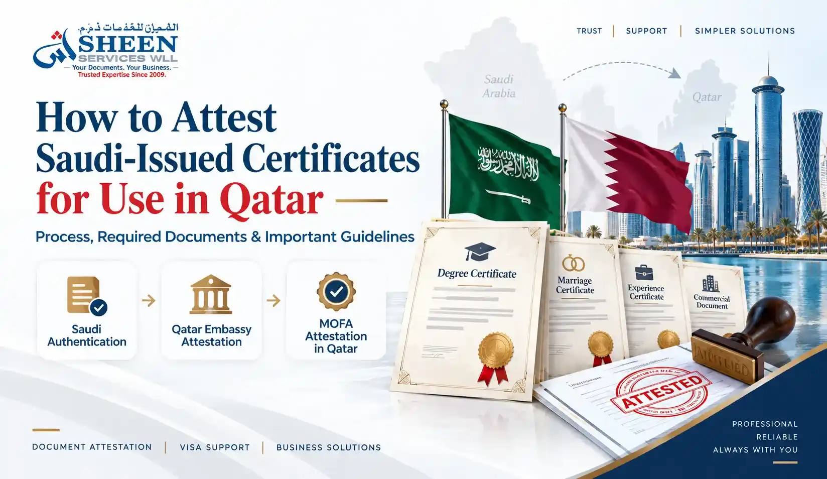 how-to-attest-saudi